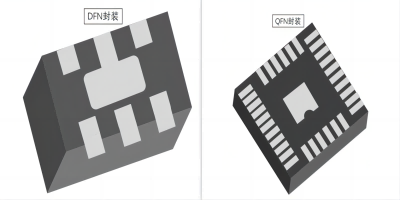 DFN封裝與QFN封裝技術的相同點與差異解析